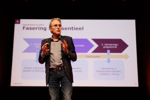 Studio Rutger Vos in opdracht van Plein C